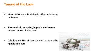 We did not find results for: Factors Affecting Car Loan Interest Rates