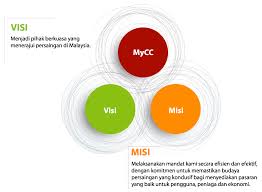 Bentuk soalan yang mirip kepada soalan peperiksaan sebenar. Https Www Parlimen Gov My Ipms Eps 2018 12 10 St 136 2018 20 20st 20136 Pdf