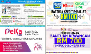 Antaranya adalah laporan mengenai beban penyakit tidak berjangkit iaitu 47.6% daripada kumpulan b40 yang berumur 40 tahun dan ke atas menghidap paling kurang satu penyakit tidak berjangkit dan masih belum didiagnosis. 4 Manfaat Skim Peka B40 Untuk Ibu Ayah Kita Berumur 50 Tahun Ke Atas Jom Ambil Tahu