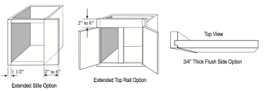 Stiles and rails are referenced per width and thickness. Kitchen Cabinet Options