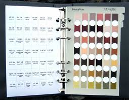 munsell geological rock book of color charts