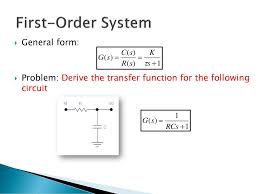 Unit Ii Time Response Analysis Ppt Download