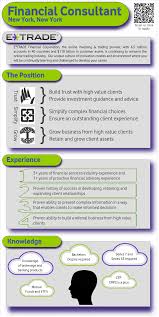 E Trade Financial Consultant New York City Office Infographic Job Description To View Full Job Description And Apply Job Description Job Ads Infographic