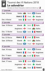 À quelle heure et sur quelle chaîne suivre irlande/pays de galles et écosse/angleterre ? Hors Normandie Tournoi Des 6 Nations Operation Commando Pour Le Xv De France