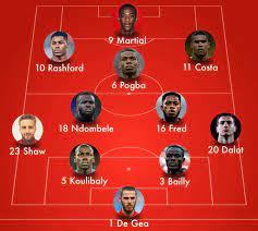 Фернандеш, гринвуд, фернандеш, фернандеш, фред. Vozmozhnyj Sostav Manchester Yunajted Apl Futbol Anglii Facebook