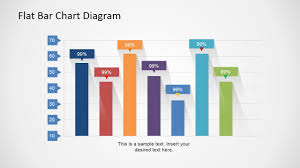 Image Result For Interesting Bar Charts Chart Infographic