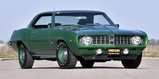 Best seller in body & fender repair. 12 Best American Muscle Cars Rare And Fast American Muscle Cars