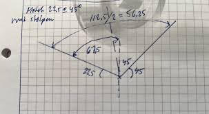 Image result for site:byggahus.se såga