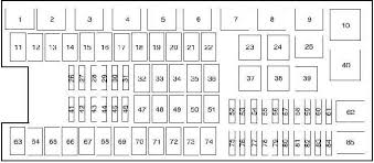 1994 ford f150 fuse panel diagram. 2010 F150 5 4 Fuse Box Diagram Page Wiring Diagram Supply