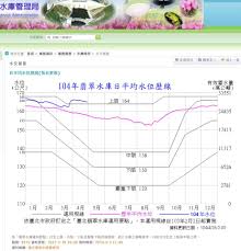 The site owner hides the web page description. æ®µå®œåº· æœ±ç«‹å€«æ˜¯æ–°åŒ—å'Œæ¡ƒåœ'çš„ç½ªäºº Facebook
