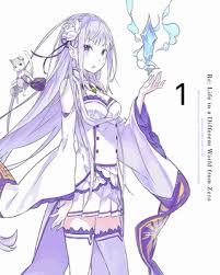 Re Zero Starting Life In Another World Season 1 Wikipedia The roswaal we see in re:zero is actually the original roswaal, roswaal a mathers, who has been possessing his descendants' bodies, with a view to are you surprised to know about roswaal's goal and motives in re:zero or were you able to guess it already? re zero starting life in another