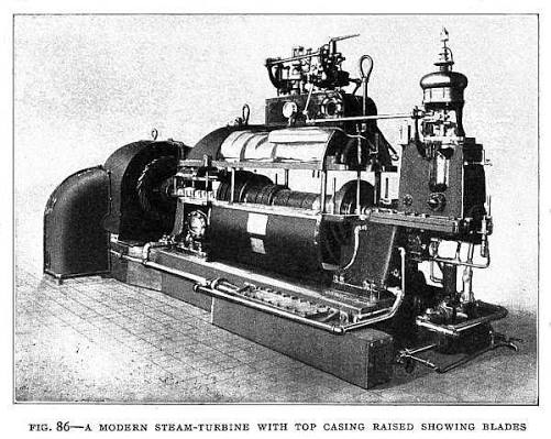 The Project Gutenberg eBook of The Story Of Great Inventions, by Elmer Ellsworth Burns