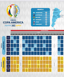 ¿qué pasará con las eliminatorias? Edgar Cantero Auf Twitter El Calendario De La Copa America 2021 Modificado