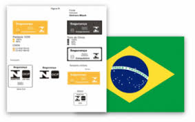 Ccc is the 'china standard mark'. Motor Vehicle Tires Global Homologation Solution