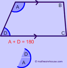 D = sin 55° * 6 = 7.325 cm. Trapezoid Bases Legs Angles And Area The Rules And Formulas