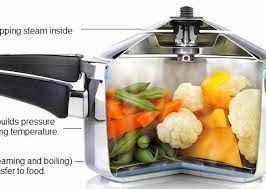 An instant pot is a pressure cooker, sauté pot, slow cooker, steamer, rice cooker, yogurt maker and warmer all in one. How The Pressure Cooker Works Hip Pressure Cooking