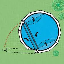 Tired of that soggy solar blanket lying on the deck or the ground? Above Ground Deluxe Solar Cover Reel System 24 Ft Pool Supplies Superstore