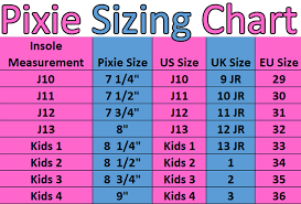 Slightly Used Pixie Kids Roller Skate Teal Size 4