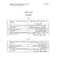 Berbicara / kalam mengungkapkan pikiran, gagasan, perasaan, pengalaman serta informasi melalui kegiatan bercerita serta bertanya jawab tentang ‫الســاعة‬. Materi Hiwar Percakapan Bahasa Arab Kelas Pdf