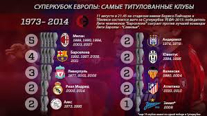 We did not find results for: Ss Sport Express Ru Userfiles Materials 46 4650