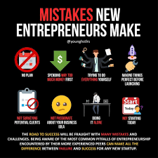 Pin By Masood Ahmed Qureshi On Ancient Knowledge Entrepreneur Infographic Business Entrepreneurship Business Money
