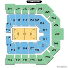 66 Surprising Cintas Center Seating