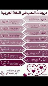 Pin By Abou Codigon On اللغة العربية Spirit Quotes Romantic Words Words Quotes