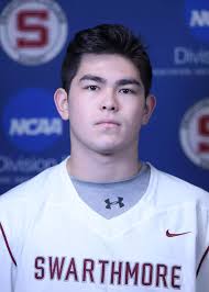 2019 Men's Lacrosse Roster