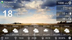 El Tiempo En Zaragoza Pronostico 15 Dias Probabilidad De Lluvia Vitoria Gasteiz Manana Es Lunes