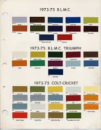 Bmc Bl Paint Codes And Colors How To Library The Morris