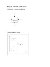 We did not find results for: Diagram Endoterm Dan Eksoterm Pdf