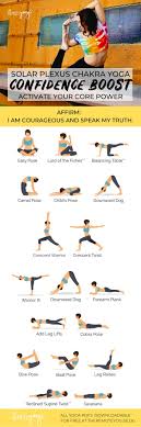 Yoga For Solar Plexus Chakra Printable Pdf In 2020 Yoga For You Solar Plexus Chakra Plexus Products