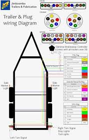 I have used at least fifty of them from different companies over the years. Trailer Wire Harness Diagram Wiring Diagram Chocaraze Trailer Light Wiring Trailer Wiring Diagram Utility Trailer