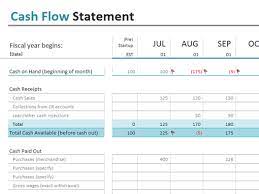 cash flow statement template net income on