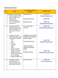 5 26,354 guru naik pangkat. Cnp Helpdesk Urusan Kenaikan Pangkat Kpm