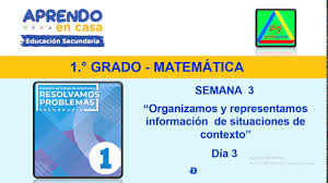 Libro de actividades matemática 3ro de secundaria santillana. Aprendo En Casa Matematica Primer Grado Secundaria Semana 3 Minedu Youtube
