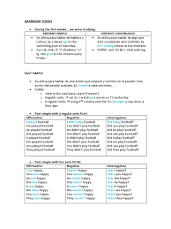 He/she/it does not play football. Grammar Tenses Past Simple