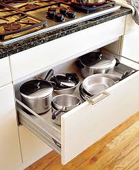 Read This Before You Remodel A Kitchen Kitchen Remodel Kitchen Remodeling Projects Kitchen Renovation