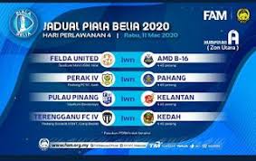 Jadwal tv hari ini jadwal bola siaran langsung liga inggris jadwal bola siaran langsung liga inggris (epl). 26 Sport Ideas Liverpool Premier League Liverpool Champions Juara