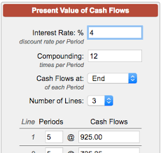 Use this handy calculator to see the effect of sales, inventory, credit terms, and other variables on your company's cash flow. Present Value Of Cash Flows Calculator