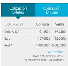 Precio cercano al real para el dolar blue que se cotiza en la ciudad de cordoba, sobre todo en las cuevas. Dolar Blue Hoy A Cuanto Cotiza Canal C