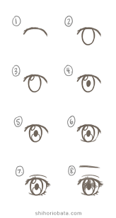 This how to draw pose tutorial. How To Draw Anime Eyes Easy Step By Step Tutorial How To Draw Anime Eyes Anime Eye Drawing Anime Art Tutorial