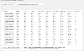 Maybe you would like to learn more about one of these? Understanding Packing Methods Of Woocommerce Shipping Plugin For Fedex Pluginhive