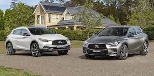 Compare the 2017 infiniti q30 with 2017 infiniti qx30, side by side. 2019 Infiniti Q30 And Qx30 Range Sees Prices Down Equipment Up Forcegt Com