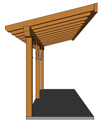 Pin On Outdoor Rooms