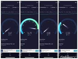 Menariknya, kualitas yang ditawarkan memang terjamin, mulai dengan internet yang cepat dan berkualitas hingga namun, groovy belum dapat dinikmati di semua tempat di indonesia. Jaringan Fiber Optik Jakarta Singapura Putus Internet Terganggu