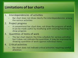 Construction Management And Administration Ppt Video