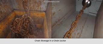 A steel tube leading from forecastle deck to chain locker. Anchoring System And Its Components On Board Ships