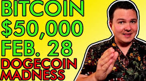 Bitcoin news roundup for feb. Bitcoin Price 50 000 By February 28th Elon Musk S Dogecoin Danger Daily Crypto News 2021 Cryptonakama