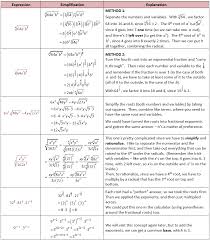 More Examples Of Simplifying Radical Expressions Radical Equations Radical Expressions Simplifying Radical Expressions